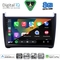 DIGITAL IQ BXF 11757_CPAA (9inc) MULTIMEDIA TABLET for VW POLO mod. 2014-2017