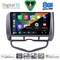 DIGITAL IQ BXF 11210_CPAA CLIMA (9inc) MULTIMEDIA TABLET for HONDA JAZZ mod. 2002-2008