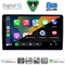 DIGITAL IQ BXF 11081_CPAA (9inc) MULTIMEDIA TABLET for CITROEN – PEUGEOT mod. 2008-2018