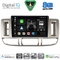 DIGITAL IQ BXF 11474_CPAA (9inc) MULTIMEDIA TABLET for NISSAN XTRAIL mod. 2000-2004