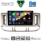 DIGITAL IQ BXF 11474_CPAA (9inc) MULTIMEDIA TABLET for NISSAN XTRAIL mod. 2000-2004