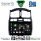DIGITAL IQ BXF 11236_CPAA (9inc) MULTIMEDIA TABLET for HYUNDAI SANTA FE  mod. 2003-2006
