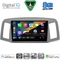 DIGITAL IQ BXF 11281_CPAA (10inc) MULTIMEDIA TABLET for JEEP GRAND CHEROKEE mod. 2005-2007