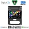 DIGITAL IQ BXF 11477_CPAA (10inc) MULTIMEDIA TABLET for NISSAN XTRAIL mod. 2007-2013