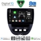 DIGITAL IQ BXF 11707_CPAA (10inc) MULTIMEDIA TABLET for CITROEN C1-PEUGEOT 107-TOYOTA AYGO mod. 2005-2014