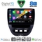 DIGITAL IQ BXF 11707_CPAA (10inc) MULTIMEDIA TABLET for CITROEN C1-PEUGEOT 107-TOYOTA AYGO mod. 2005-2014