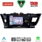 LENOVO SSZ 12714BIG_CPA (10inc) MULTIMEDIA TABLET for TOYOTA COROLLA mod. 2013-2016