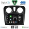 DIGITAL IQ BXF 16108_CPAA (9inc) MULTIMEDIA TABLET for DACIA LOGAN – SANDERO mod. 2012-2019
