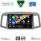 DIGITAL IQ BXF 16281_CPAA (10inc) MULTIMEDIA TABLET for JEEP GRAND CHEROKEE mod. 2005-2007