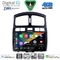 DIGITAL IQ BXK 19236_CPAA (9inc) MULTIMEDIA TABLET for HYUNDAI SANTA FE  mod. 2003-2006