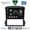 DIGITAL IQ BXK 19310_CPAA (9inc) MULTIMEDIA TABLET for KIA PICANTO mod. 2021-2026