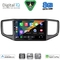 DIGITAL IQ BXF 7754_CPAA (9inc) MULTIMEDIA TABLET for VW AMAROK mod. 2017-2022