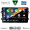 DIGITAL IQ BXF 7102_CPAA (9inc) MULTIMEDIA TABLET for DACIA DUSTER mod. 2012-2019