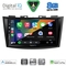 DIGITAL IQ BXF 7685_CPAA (9inc) MULTIMEDIA TABLET for SUZUKI SWIFT mod. 2011-2016