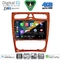 DIGITAL IQ BXK 19402CH_CPAA (9inc) MULTIMEDIA TABLET for MERCEDES C (W203) mod. 1999-2004