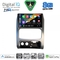 DIGITAL IQ BXK 20269_CPAA (9inc) MULTIMEDIA TABLET for JEEP CHEROKEE – LIBERTY mod. 2002-2007