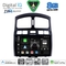 DIGITAL IQ BXK 20236_CPAA (9inc) MULTIMEDIA TABLET for HYUNDAI SANTA FE  mod. 2003-2006