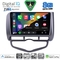 DIGITAL IQ BXK 20210_CPAA CLIMA (9inc) MULTIMEDIA TABLET for HONDA JAZZ mod. 2002-2008