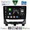 DIGITAL IQ BXK 20146_CPAA (9inc) MULTIMEDIA TABLET for FIAT STRADA mod. 2012-2020