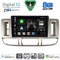DIGITAL IQ BXK 20474_CPAA (9inc) MULTIMEDIA TABLET for NISSAN XTRAIL mod. 2000-2004