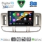 DIGITAL IQ BXK 20474_CPAA (9inc) MULTIMEDIA TABLET for NISSAN XTRAIL mod. 2000-2004