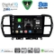 DIGITAL IQ BXK 20088_CPAA (9inc) MULTIMEDIA TABLET for CITROEN C5 AIRCROSS mod. 2017-2021