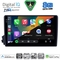 DIGITAL IQ BXK 20650_CPAA (9inc) MULTIMEDIA TABLET for SSANGYONG ACTYON - KYRON mod. 2006-2015
