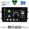 DIGITAL IQ BXK 20102_CPAA (9inc) MULTIMEDIA TABLET for DACIA DUSTER mod. 2012-2019