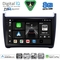 DIGITAL IQ BXK 20757_CPAA (9inc) MULTIMEDIA TABLET for VW POLO mod. 2014-2017