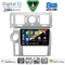 DIGITAL IQ BXK 20216_CPAA (9inc) MULTIMEDIA TABLET for HUMMER H2 mod. 2008-2009