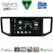 DIGITAL IQ BXK 20753_CPAA (10inc) MULTIMEDIA TABLET for VW CRAFTER mod. 2017-2026