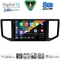 DIGITAL IQ BXK 20753_CPAA (10inc) MULTIMEDIA TABLET for VW CRAFTER mod. 2017-2026