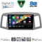 DIGITAL IQ BXK 20281_CPAA (10inc) MULTIMEDIA TABLET for JEEP GRAND CHEROKEE mod. 2005-2007