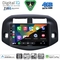 DIGITAL IQ BXK 19732_CPAA (10inc) MULTIMEDIA TABLET for TOYOTA RAV 4 mod. 2006-2012