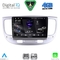 DIGITAL IQ RSG 6310_CPA (9inc) MULTIMEDIA TABLET for KIA PICANTO mod. 2021-2026