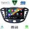 DIGITAL IQ RSG 6177_CPA (9inc) MULTIMEDIA TABLET for FORD TRANSIT CUSTOM | TOURNEO CUSTOM mod. 2013-2019