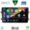 DIGITAL IQ RSG 6102_CPA (9inc) MULTIMEDIA TABLET for DACIA DUSTER mod. 2012-2019