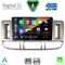 DIGITAL IQ RSG 6474_CPA (9inc) MULTIMEDIA TABLET for NISSAN XTRAIL mod. 2000-2004