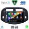 DIGITAL IQ RSG 6732_CPA (10inc) MULTIMEDIA TABLET for TOYOTA RAV 4 mod. 2006-2012