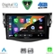 DIGITAL IQ RSG 6731_CPA (9inc) MULTIMEDIA TABLET for TOYOTA RAV 4 mod. 2006-2012