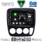 DIGITAL IQ BXF 17196_CPAA A/C (9inc) MULTIMEDIA TABLET for HONDA CRV mod. 1996-2006