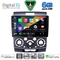 DIGITAL IQ BXF 17170_CPAA (9inc) MULTIMEDIA TABLET for FORD RANGER | MAZDA BT50 mod. 2006-2011