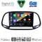 DIGITAL IQ BXF 17138_CPAA (9inc) MULTIMEDIA TABLET for FIAT DOBLO – OPEL COMBO mod. 2015-2018