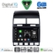 DIGITAL IQ BXF 17765_CPAA (9inc) MULTIMEDIA TABLET for VW TOUAREG mod. 2003-2011