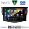 DIGITAL IQ BXF 17731_CPAA (9inc) MULTIMEDIA TABLET for TOYOTA RAV 4 mod. 2006-2012