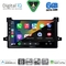 DIGITAL IQ BXF 17727_CPAA (9inc) MULTIMEDIA TABLET for TOYOTA PRIUS mod. 2016-2020