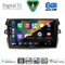DIGITAL IQ BXF 17713_CPAA (9inc) MULTIMEDIA TABLET for TOYOTA COROLLA 4D mod. 2006-2012