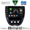DIGITAL IQ BXF 17707_CPAA (10inc) MULTIMEDIA TABLET for CITROEN C1-PEUGEOT 107-TOYOTA AYGO mod. 2005-2014