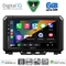 DIGITAL IQ BXF 17679_CPAA (9inc) MULTIMEDIA TABLET for SUZUKI JIMNY mod. 2017-2026