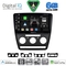 DIGITAL IQ BXF 17595BL_CPAA (10inc) MULTIMEDIA TABLET for SKODA OCTAVIA 5 mod. 2005-2012 (BLACK)